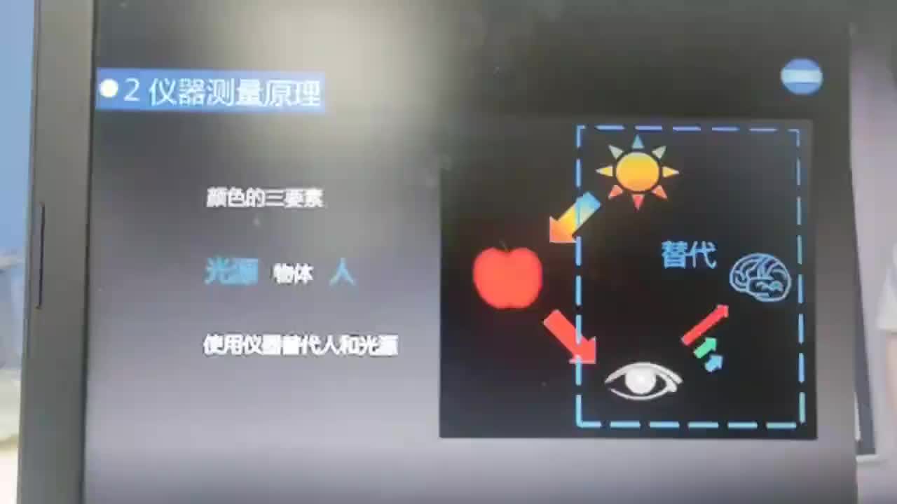 视频