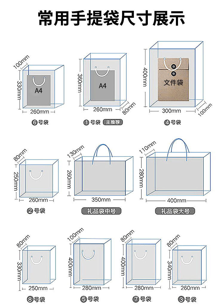 工具包1