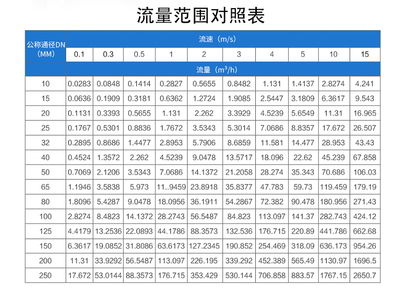 data-href=https://b2b-material.cdn.bcebos.com/FL7PT3HpPv_zyhI4yaXy5hADkNA.jpg