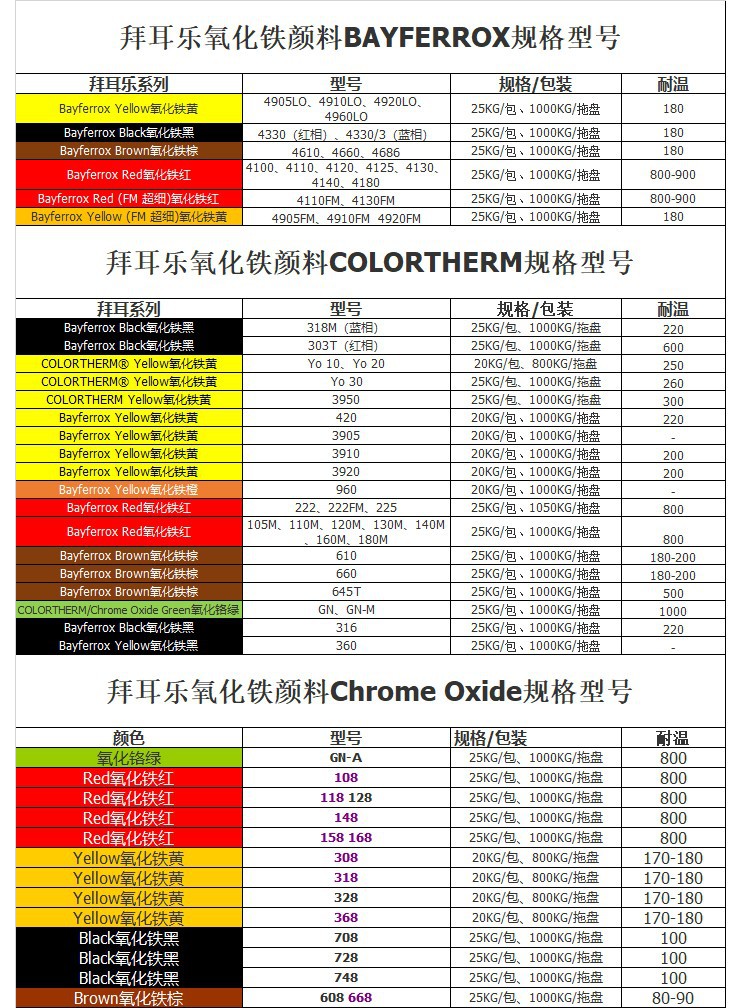 4130详情7