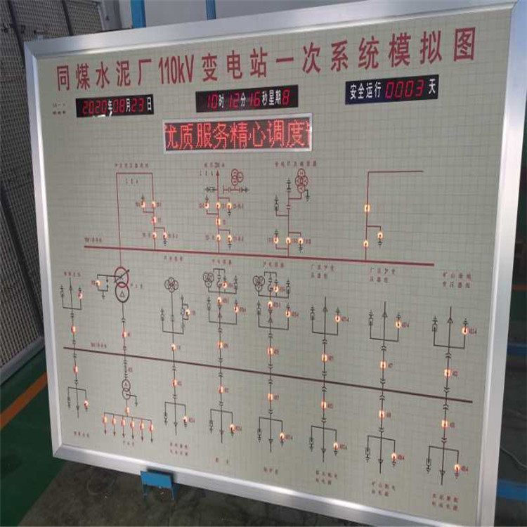 舜意电气 电厂模拟屏 电路系统操作屏 舜意电气 厂家供应 支持定制