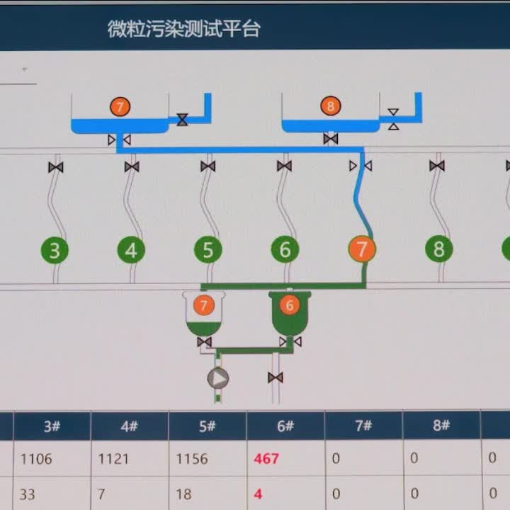 视频
