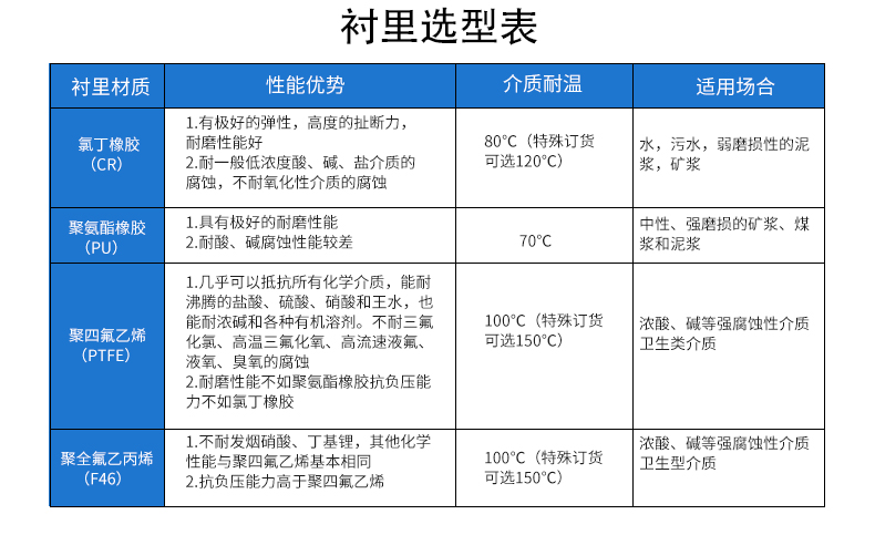 data-href=https://b2b-material.cdn.bcebos.com/D0tadKPwbQkW2ueGPOiANhACPG8.jpg