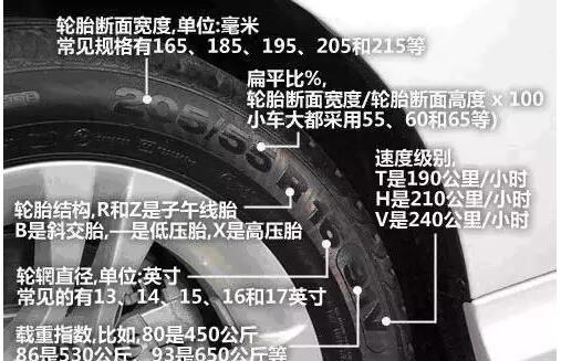 天龙汽车维修
