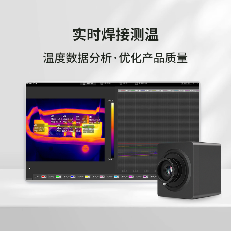 激光焊接温度检测红外热成像测温汽车生产模具预热系统热像仪