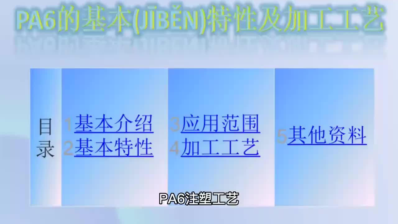 视频