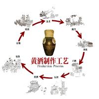 越景绍兴黄酒