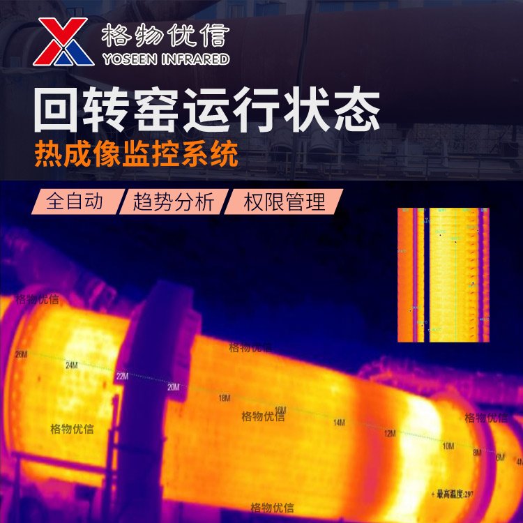格物优信冶金回转窑红外监控安全运行状态监测高温红外热像仪