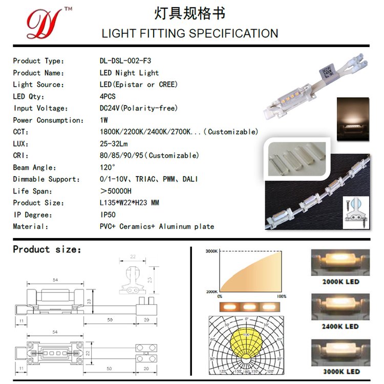 【原产厂家】LED小夜灯陶瓷灯胆1W酒店客房夜灯AVLED-WW.RN1-24VN
