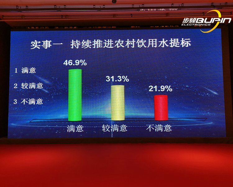 无线电子表决器 投票器出租  租赁  点赞器 规格齐全