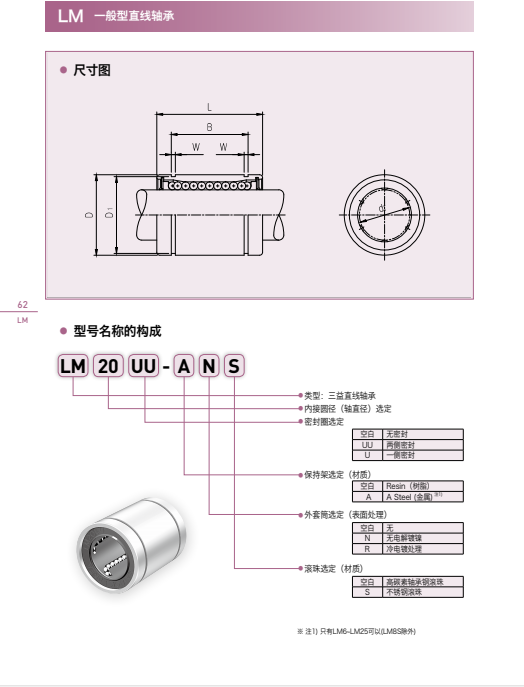 三益SAMICK韩国进口三益精工株式亚洲标准型直线轴承LM50UU