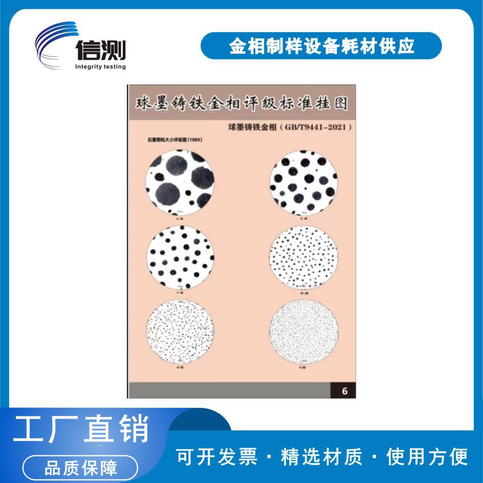 国标图谱 球墨铸铁金相评级标准挂图GB/T9441-2021