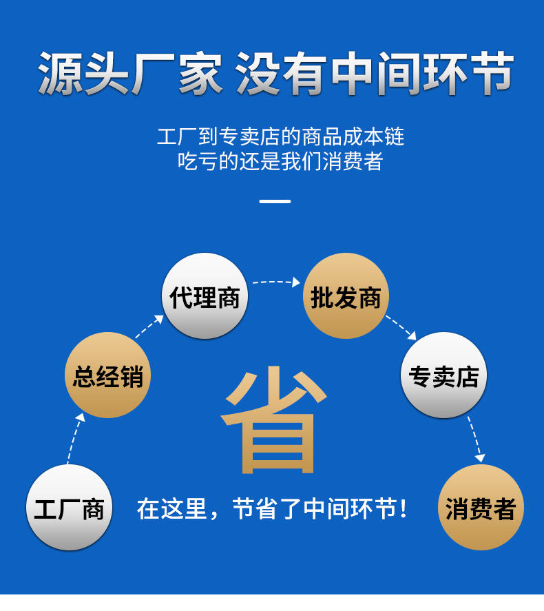 https://tianheprod.bj.bcebos.com/61680413/8ef0de415bc0d3271e1158de01f12fcc.jpg
