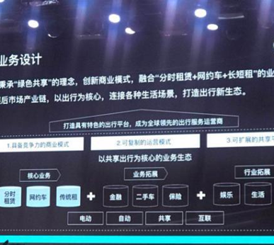 欧拉出行