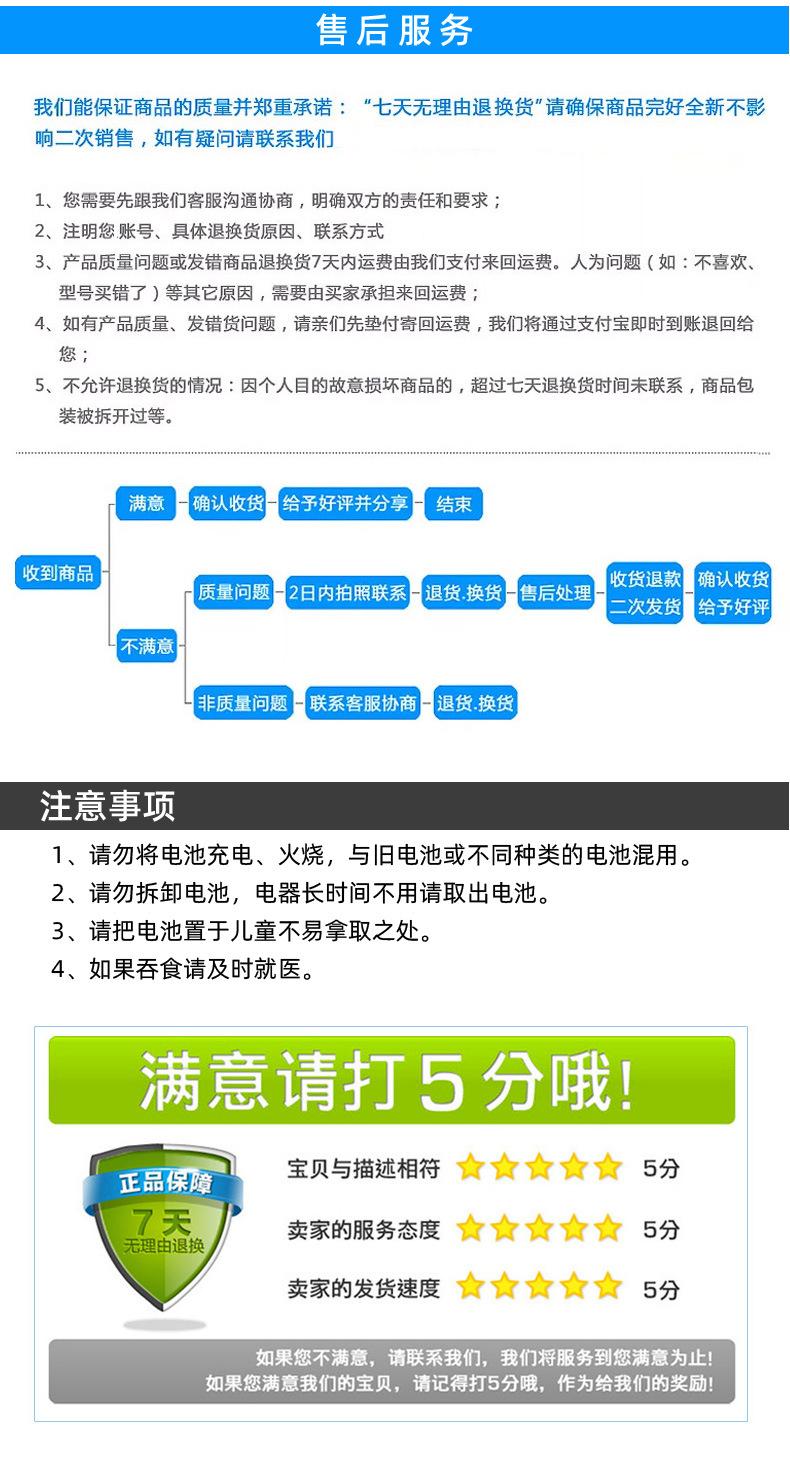 证书、适用范围、售后服务_04