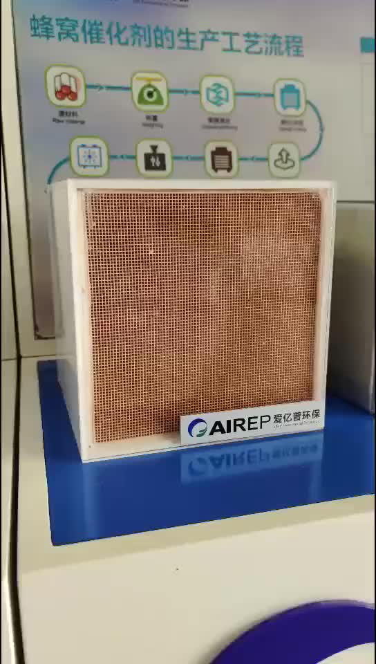 视频