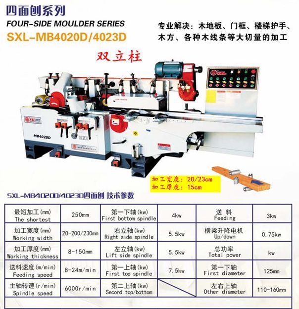 生兴力四面刨机械 全自动木工刨削机 型号4013 功率15千瓦