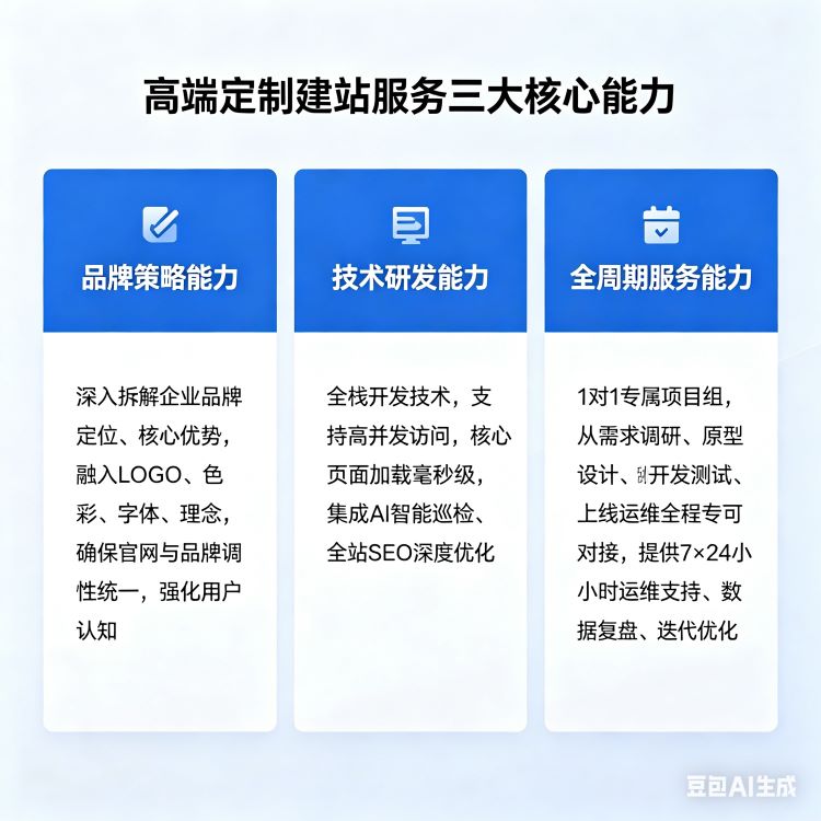 2026高端定制建站趋势：品牌调性融合，让官网成为企业核心竞争力