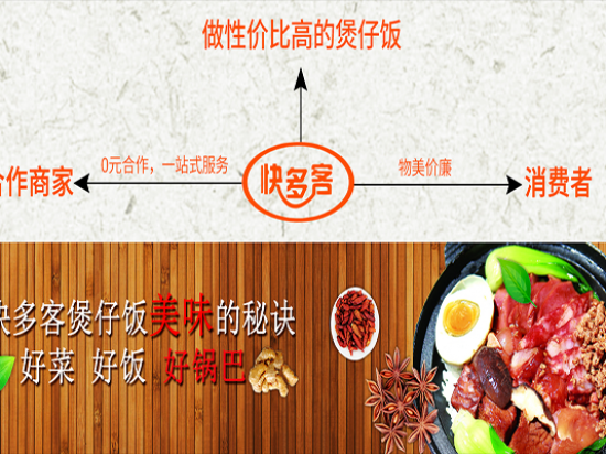 快多客煲仔饭