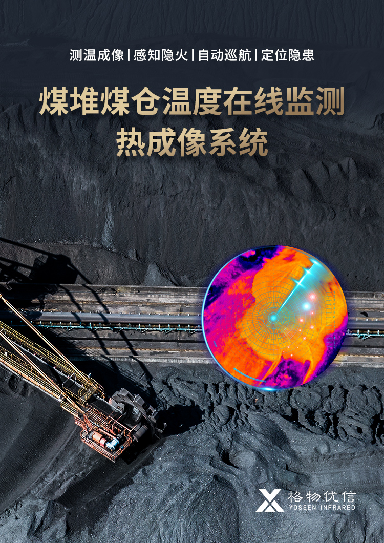 格物优信封闭煤场安全监测系统温度监控高温预警热成像系统方案