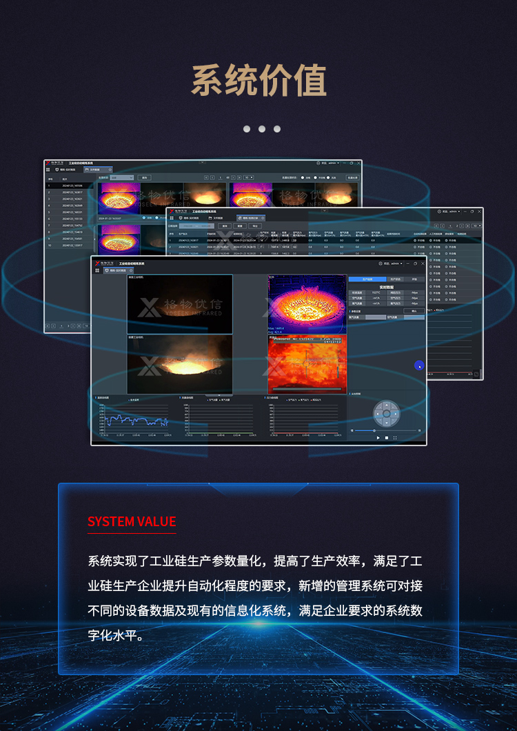矿热炉炉内热成像可视化工业硅AI智能精炼系统工业相机CCD热像仪
