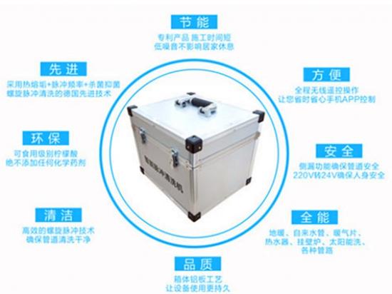 净万家管道清洗