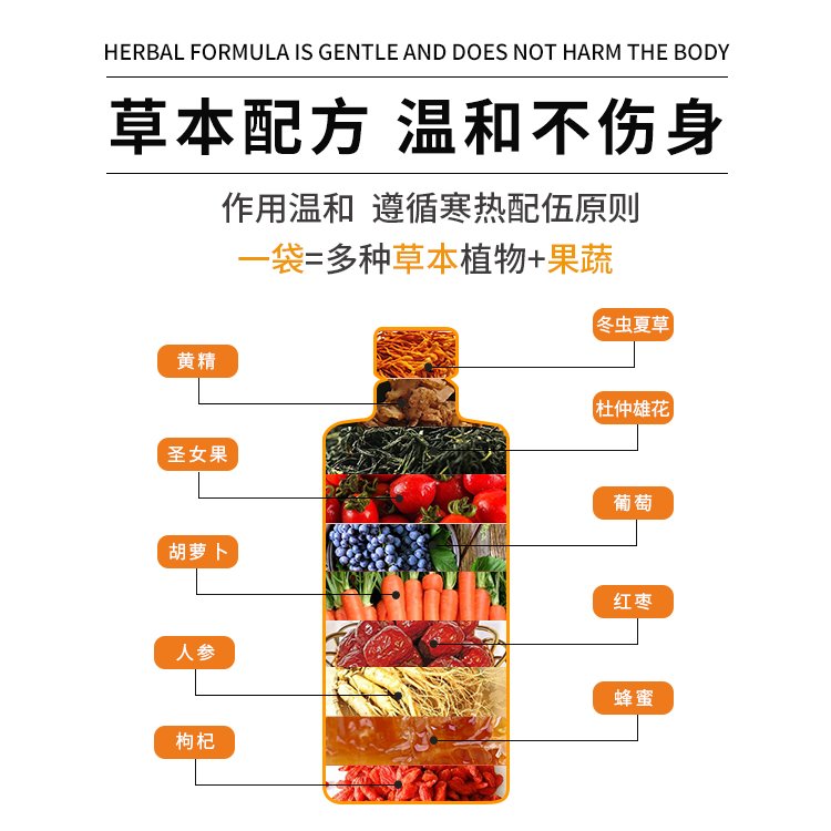 广 州代加工生产酵素正规厂家的酵素酵素源头厂家