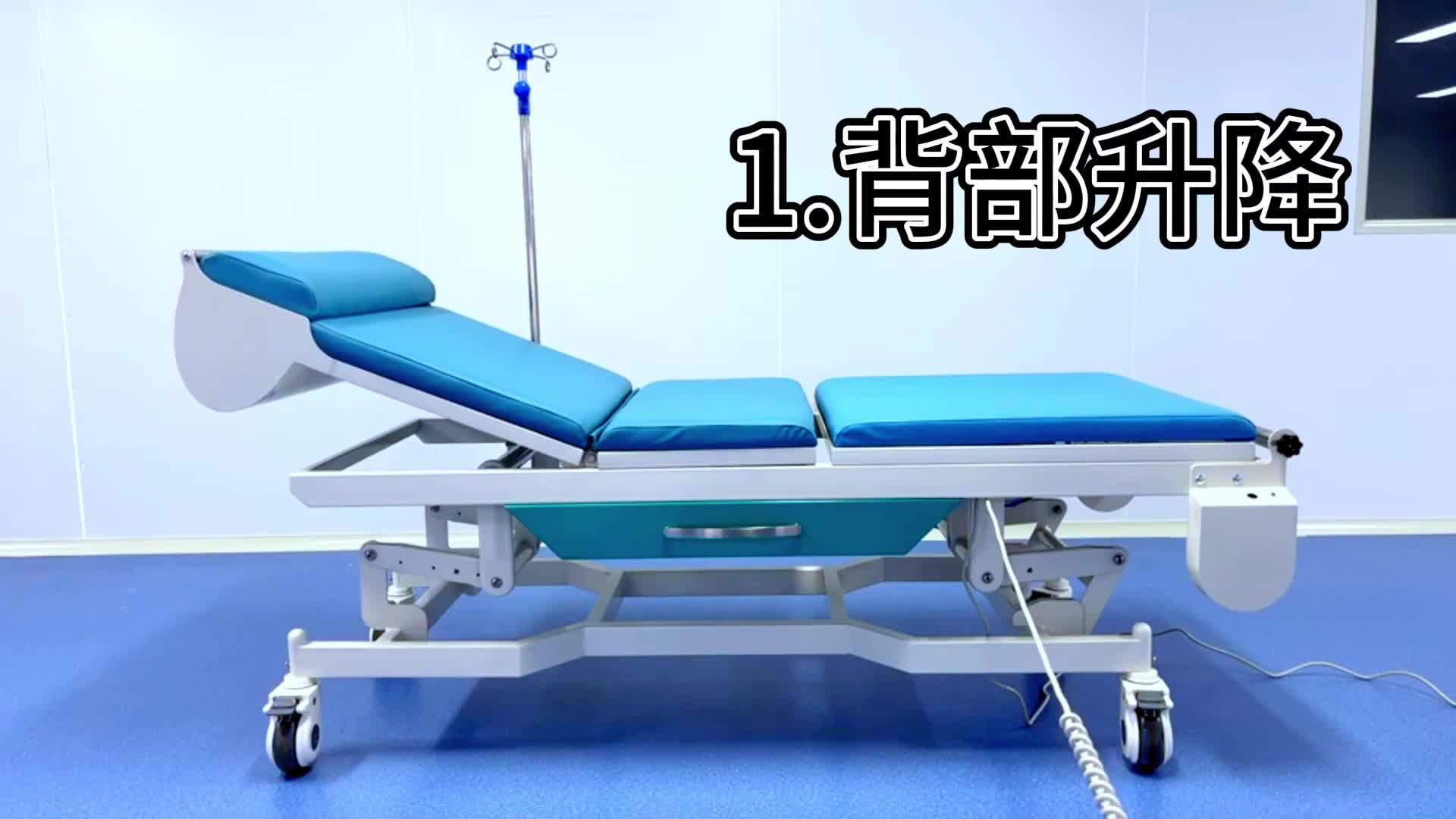 视频