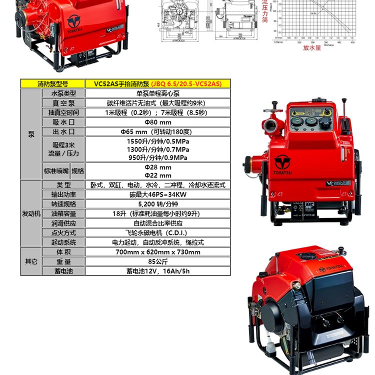 VC52AS手抬机动消防泵 东发消防泵 TOHATSU东发消防泵,VC52AS 日本东发 日本TOH