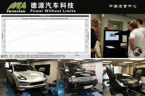 ATA-tuning刷ECU升级