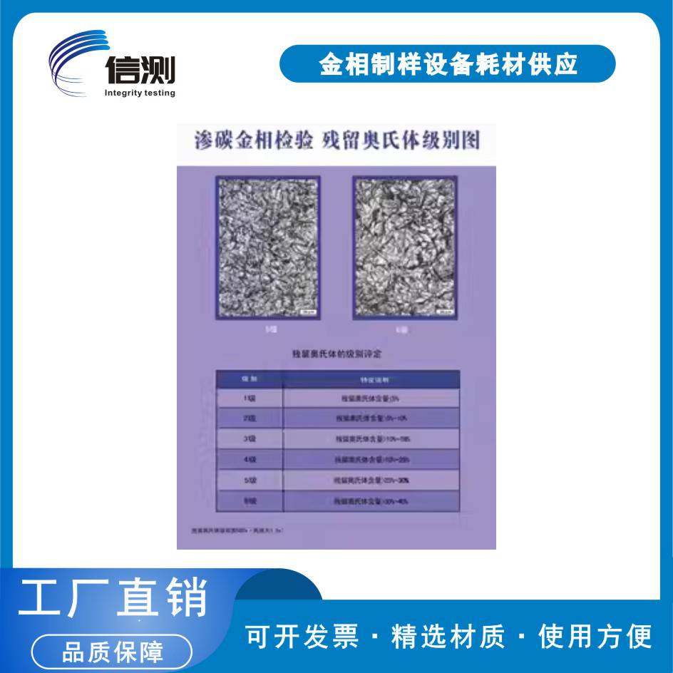 图谱 钢件渗碳淬火回火金相评级挂图 (GB/T25744-2010)