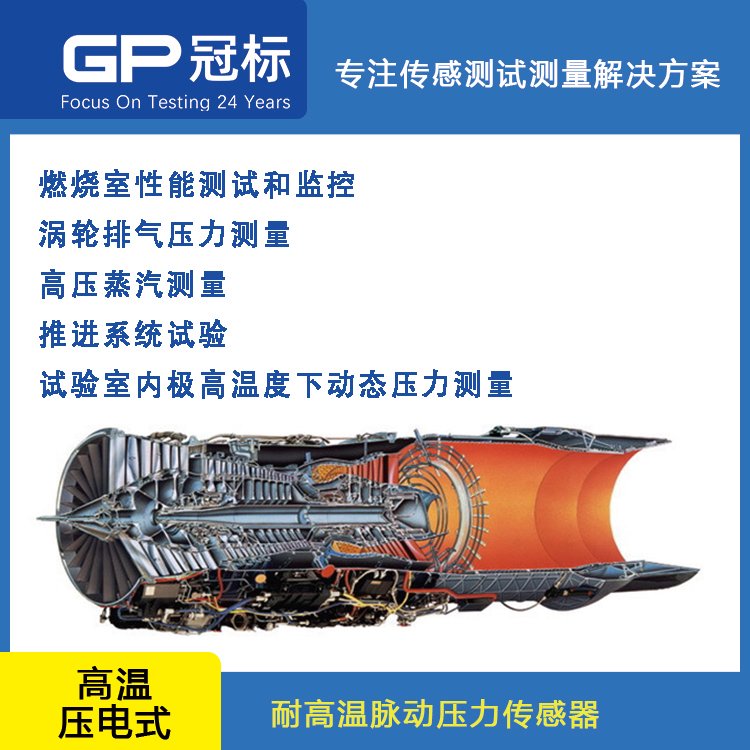 Meggitt耐高温+1200℃脉动压力传感器522M17-522M35A-522M37A