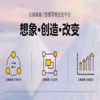 云镜蜂巢