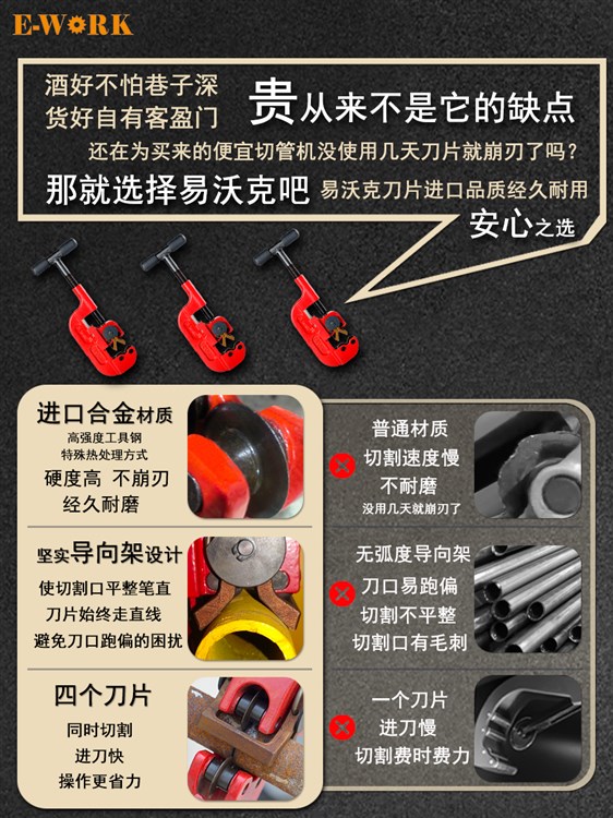 易沃克切管机 2寸金属管轻松切割无忧适用管径 21MM-63MM