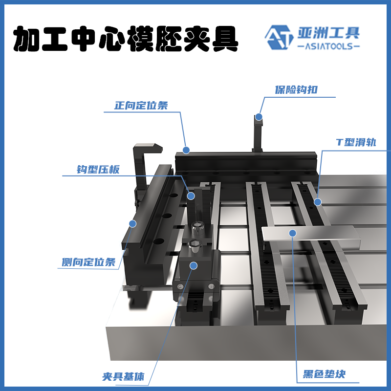 加工中心侧顶夹具 模胚模架加工钻孔专用 工装夹具工件固定夹