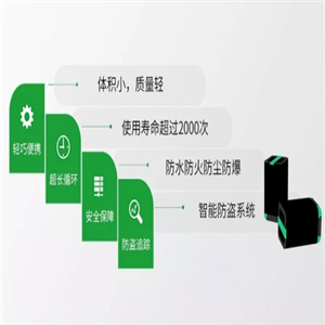 易骑换电