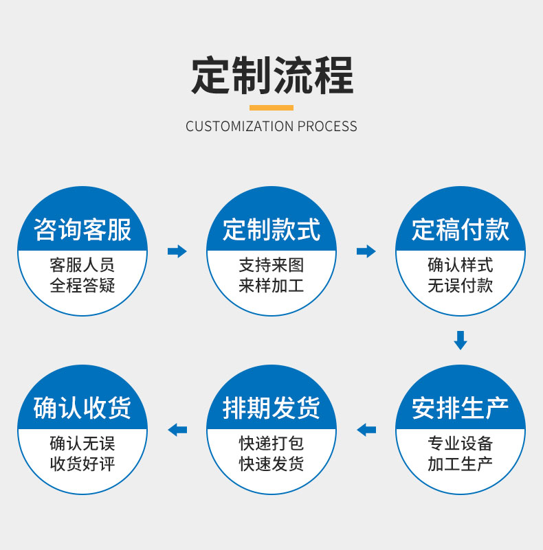 https://b2b-material.cdn.bcebos.com/s5UFMfpYf40yFqvsD-LRzhABYqQ.jpg