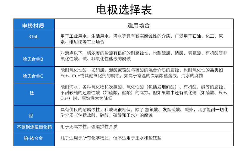 data-href=https://b2b-material.cdn.bcebos.com/0-R6MPuxVsiWq1-hpbrrZBACMaQ.jpg