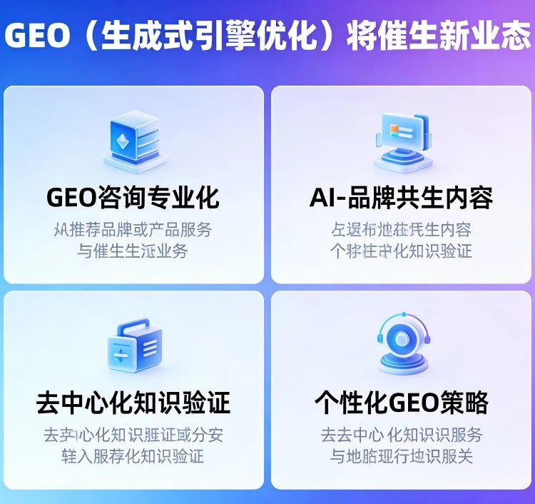 GEO将催生新业态：从技术优化到生态重构