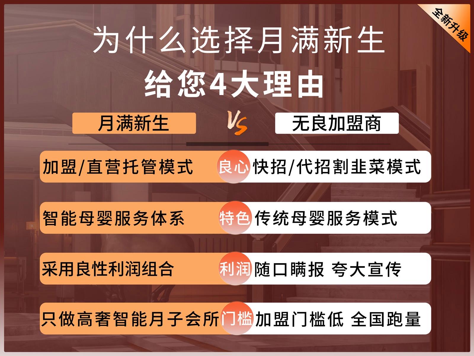 月满新生月子会所