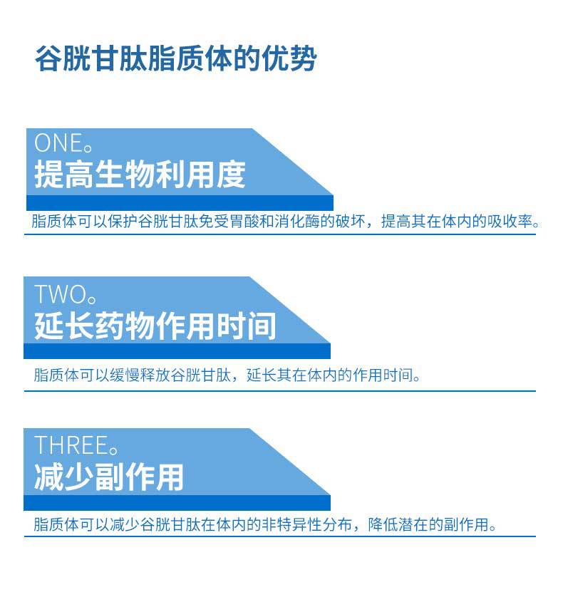 width=790