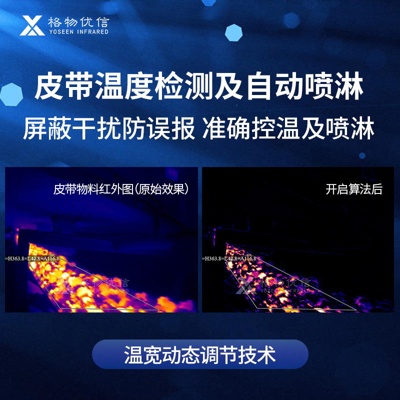 格物优信皮带测温监测热成像系统 工业红外热像仪高温预警防起火