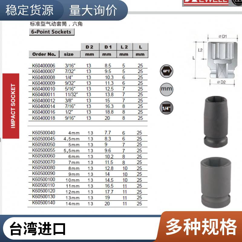 克威迩KEWELL工业级套筒，原装进口一手货源K60715008