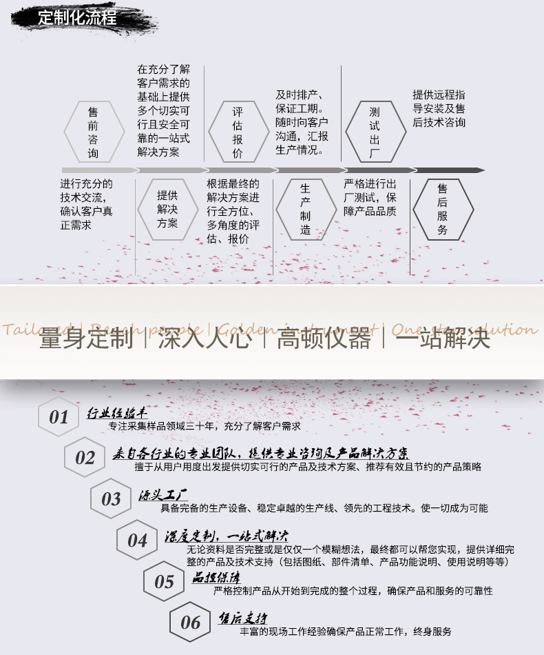 采样钢瓶详情页_09.jpg