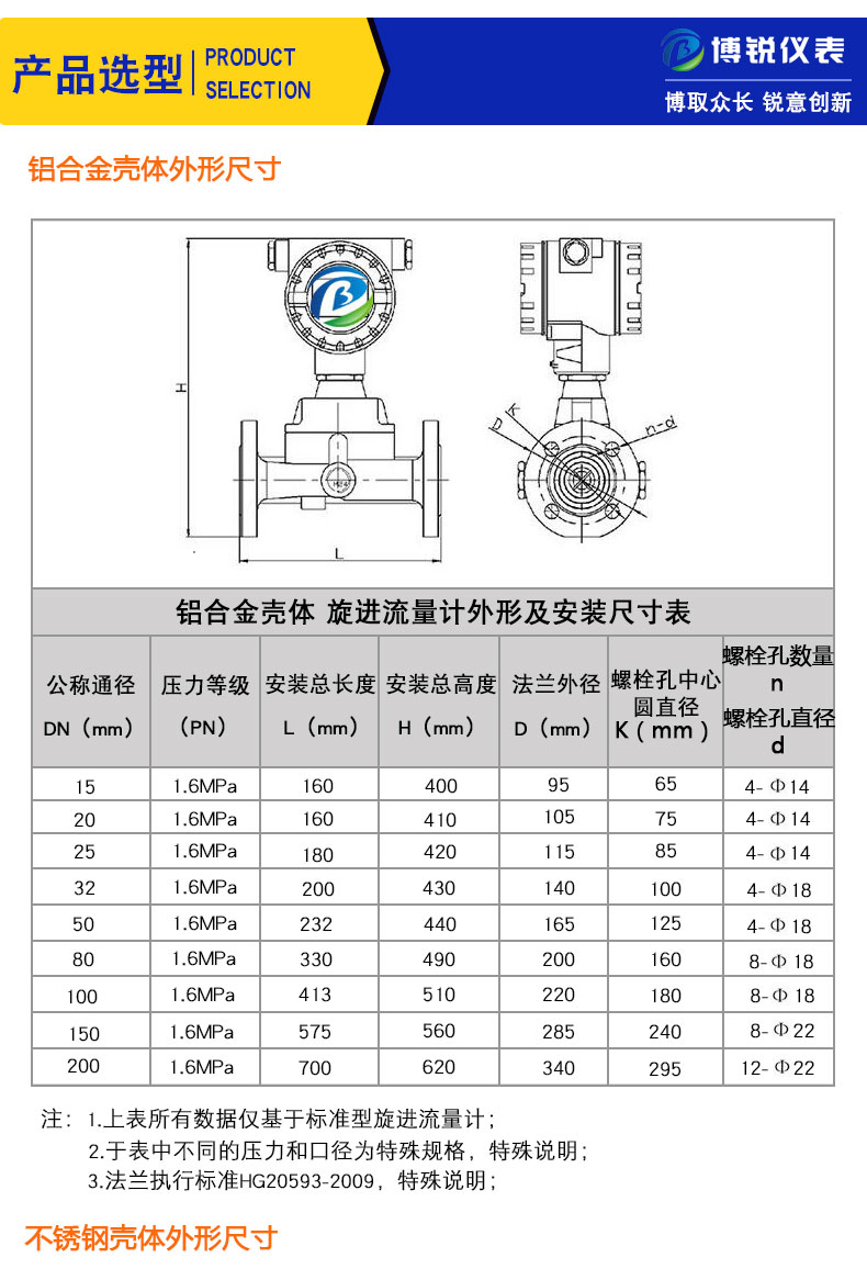 data-href=https://b2b-material.cdn.bcebos.com/x_1g2EBd_jTOfwqfCeRCihACfdI.jpg