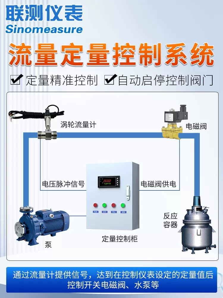 流量定量控制器系统 水液体涡轮流量计脉冲柴油 自动定量加水加药
