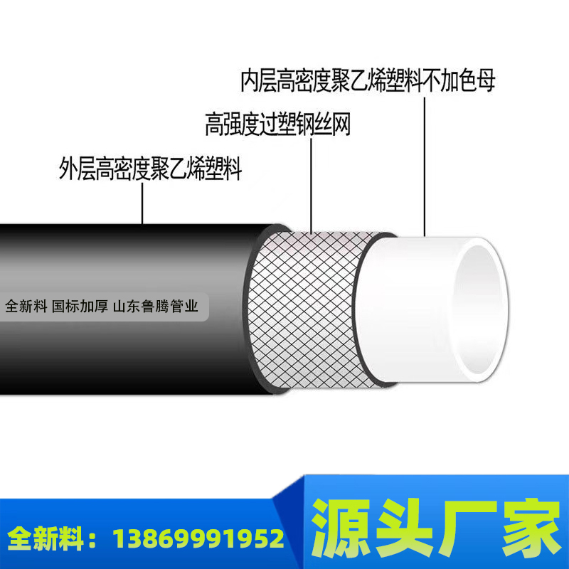 高强度耐腐蚀钢丝网骨架塑料管城市建筑给排水输送管道鲁腾管业