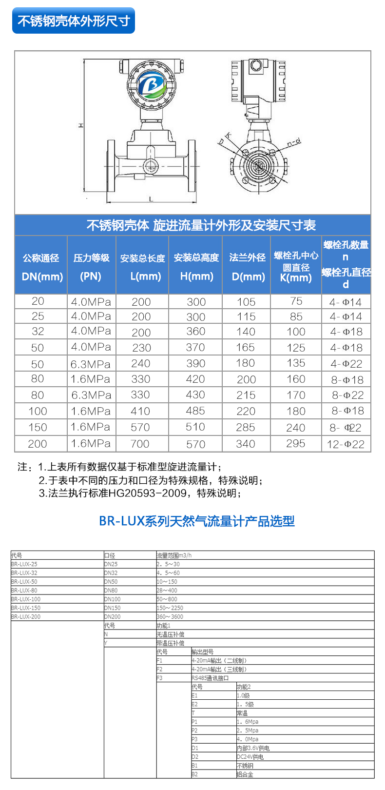 data-href=https://b2b-material.cdn.bcebos.com/dETBY3js3iewy0jFVA-bphAGn0c.jpg