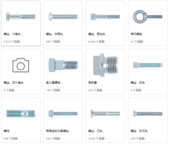 公制/英制螺栓