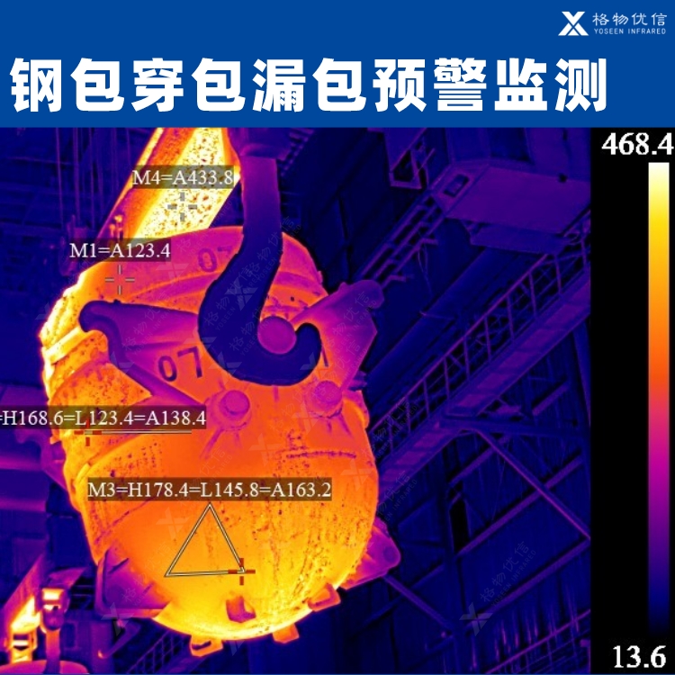 钢包内衬监控系统 高温窑炉穿漏预警非接触式红外监测